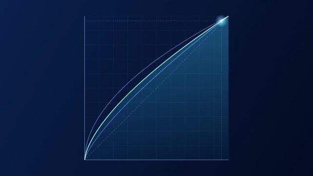 Graph displays upward trend, curved line exceeding straight line. Blue hues dominate dark background, suggesting growth potential.