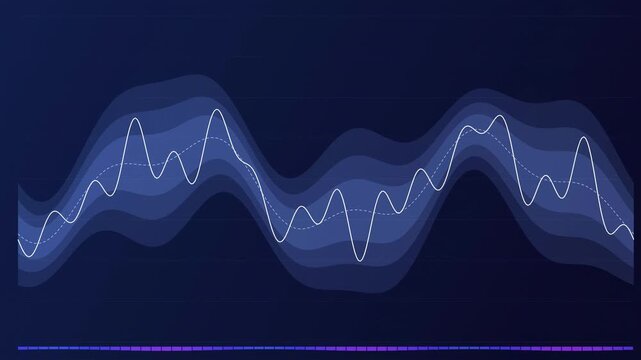 Graph displays data trends over time. White line represents mean, shaded area shows confidence interval. Values fluctuate between negative, positive numbers.