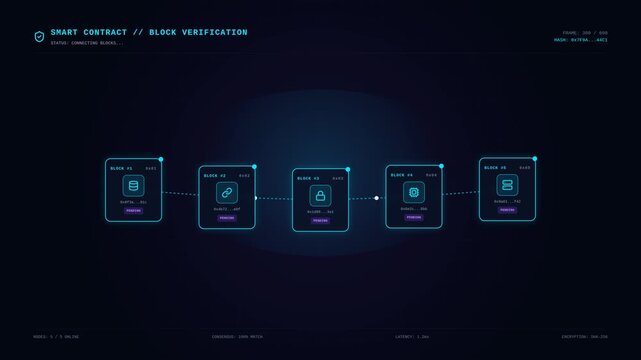 Smart contract block verification process and network verified animation in futuristic HUD UI