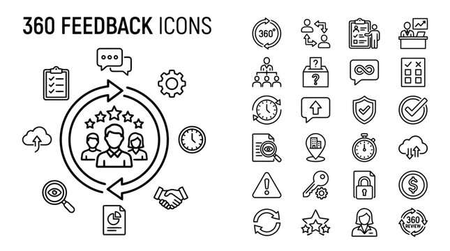360 degree feedback icons set, performance review and employee evaluation symbols