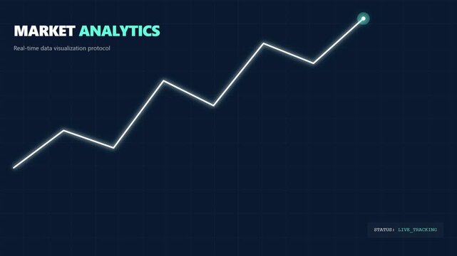 Digital visualization of an upward trending line graph, symbolizing robust market analytics, real-time data growth, and successful business performance insights