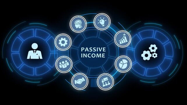 Passive income concept with digital business and hud interface animation financial freedom investment