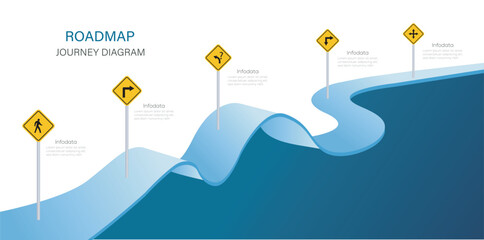 Obraz premium Business road map timeline infographic concept with 5 step, option, process. Modern milestone diagram. Vector illustration. Business road map timeline Infographic design with 5 steps.