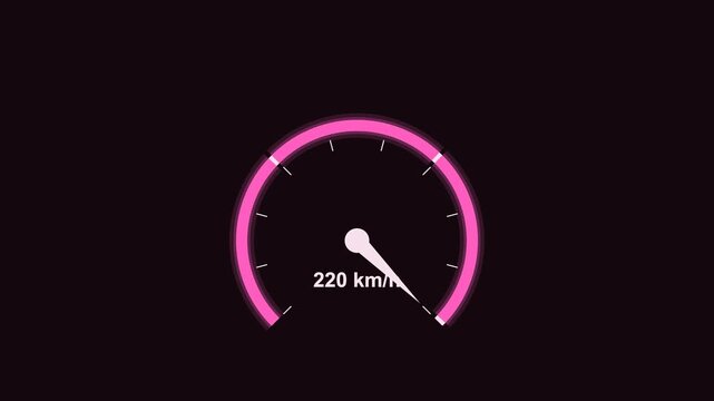 animated speedometer dial with a needle sweeping up, neon pink color scheme