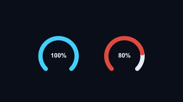 animated dual gauge meters filling up side by side, neon cyan color scheme