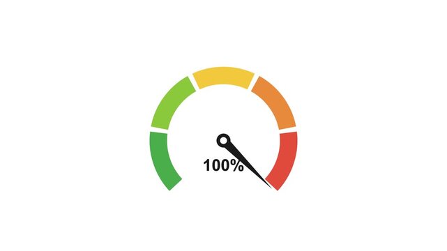 animated three quarter arc gauge with a needle, green to red color scheme