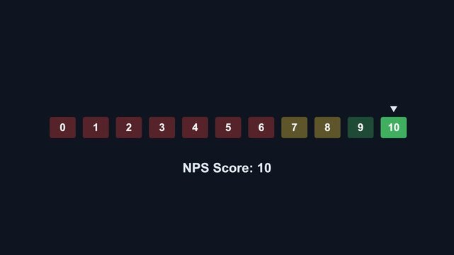 animated net promoter score survey from zero to ten, midnight blue color scheme