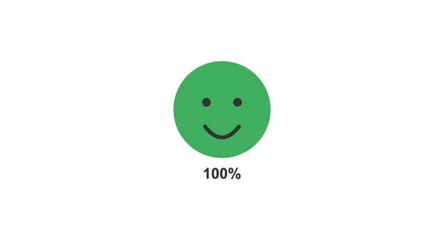 animated satisfaction face meter morphing from sad to happy, red to green color scheme