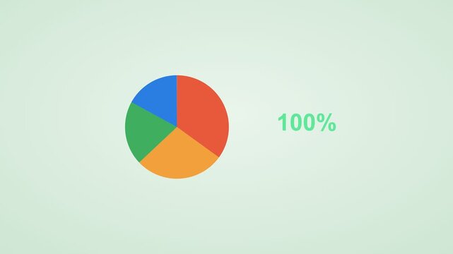 market share concept with an animated pie chart reaching completion, light green color scheme