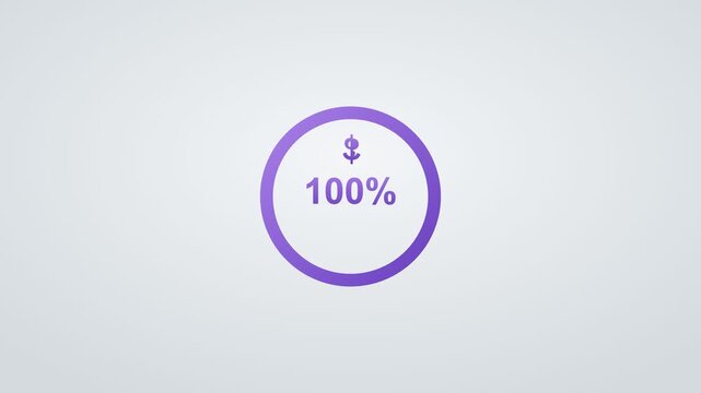 financial growth concept with a circular progress ring reaching one hundred percent, violet color scheme