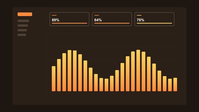 dark admin dashboard UI with animated equalizer wave bars, sidebar and KPI cards, orange color scheme