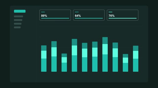 dark admin dashboard UI with animated stacked bar chart, sidebar and KPI cards, teal color scheme