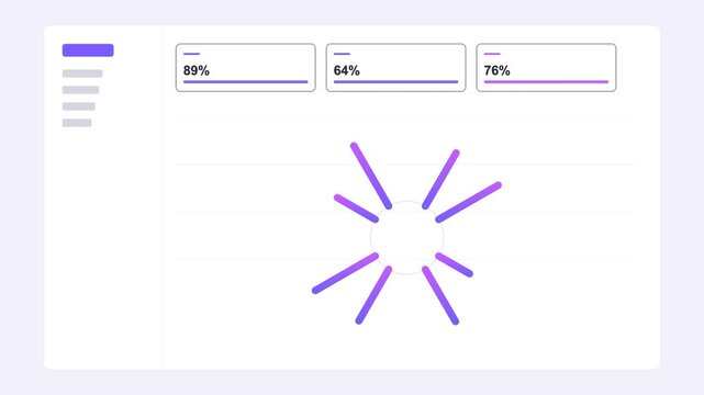 light admin dashboard UI with animated radial bar chart, sidebar and KPI cards, light violet color scheme