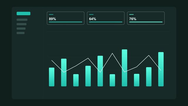 dark admin dashboard UI with animated bar and line chart, sidebar and KPI cards, teal color scheme
