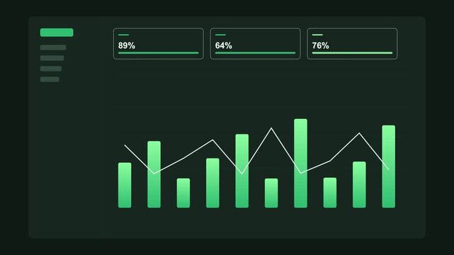 dark admin dashboard UI with animated bar and line chart, sidebar and KPI cards, green color scheme