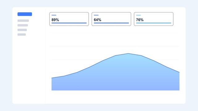light admin dashboard UI with animated area chart, sidebar and KPI cards, light blue color scheme