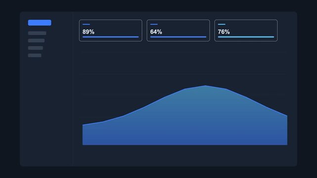 dark admin dashboard UI with animated area chart, sidebar and KPI cards, blue color scheme