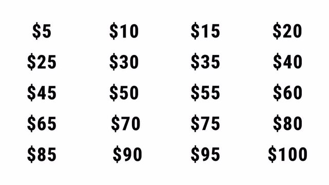 Dollar Counter Animation Set, Money Value Counter Collection from $0 to $200 Dollar+, Financial Counting Numbers on Transparent Background, 4K Alpha Channel