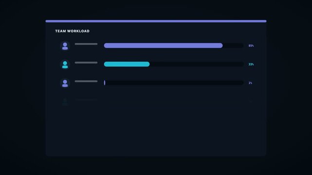 Cyan Team Workload Capacity Dark Chart UI Animation Loop