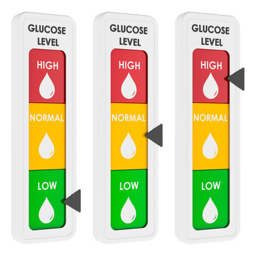 Three glucose level indicators for low normal and high blood sugar. 3D rendering