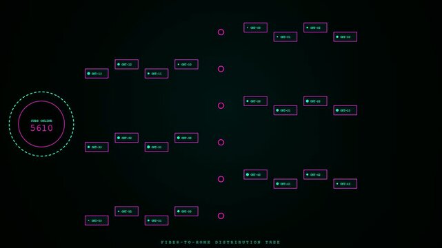 Fiber routing diagram displayed on a dark glowing interface showing multiple interconnected nodes with branching paths and numeric data points in a systematic digital infrastructure setup