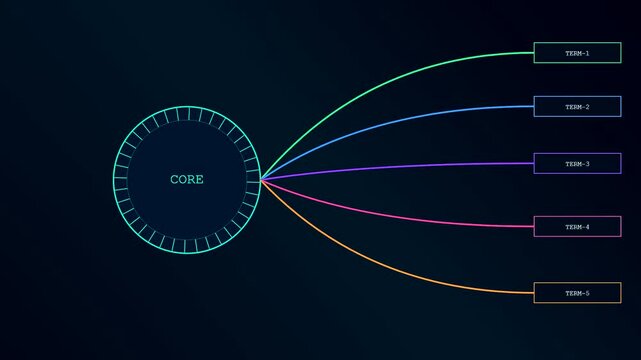 Dynamic fiber routing diagrams display digital connections flowing from a central illuminated circle node into multiple luminous terminals set against a dark deep void space