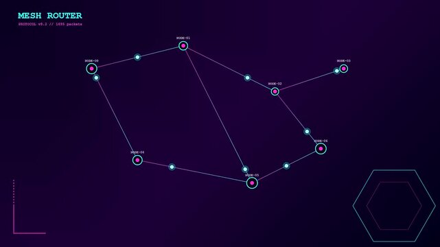 Abstract fiber routing displays active data movement within a dark digital interface showing connected circular points and glowing lines moving across the computer screen surface display