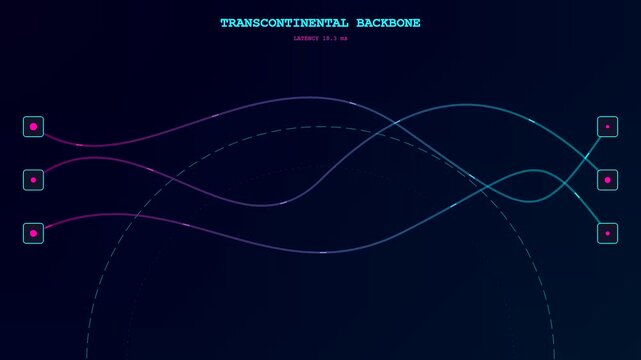 Digital fiber routing flows through three identical frames showing neon wave lines oscillating across a dark interface while data transfer rates pulse at steady intervals