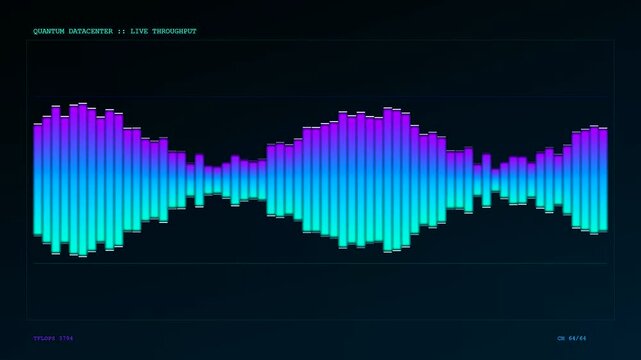 Abstract quantum cloud computing visualization featuring pulsing digital waveform displays in deep blue and purple hues capturing active server infrastructure data streams in real time mode
