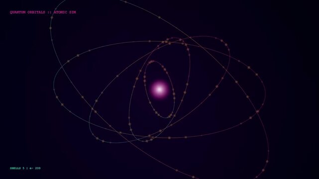 Rotating glowing particles in a quantum cloud computing simulation display orbital paths circling a bright central energy core within a dark space digital environment visual array