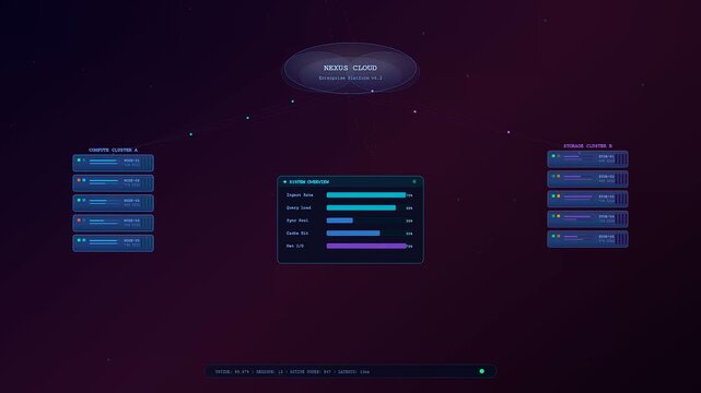 Animated interface of modern enterprise cloud solutions displaying pulsing data nodes and network storage metrics inside a dark digital security center console