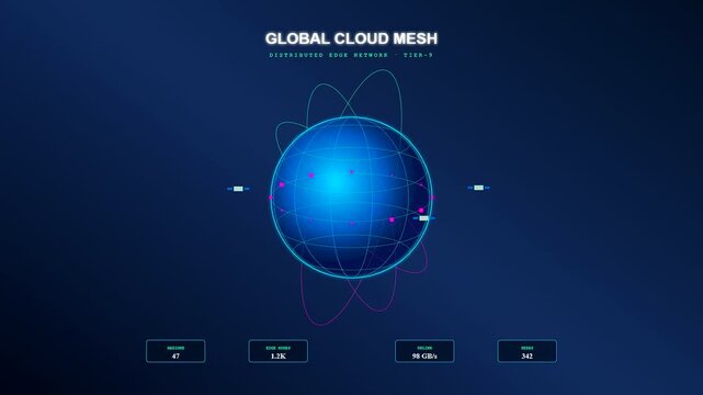 An animated tech interface showcasing modern enterprise cloud solutions as a holographic digital globe rotates with glowing network nodes and data metrics.