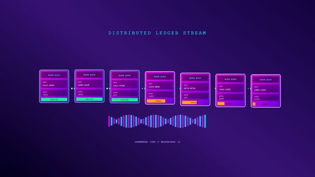 A futuristic glowing interface demonstrates secure enterprise cloud solutions as blockchain ledger blocks process financial transactions across a dark violet motion graphic network