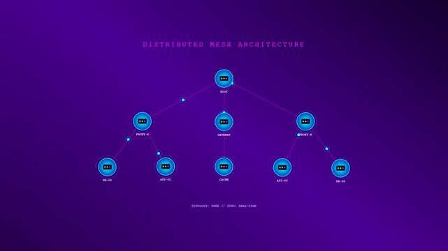 In a dark digital space, enterprise cloud solutions are visualized with glowing data packets moving between server nodes in an animated network architecture.
