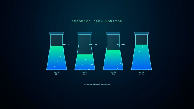 Modern enterprise cloud solutions utilize digital UI elements showing laboratory flasks with fluctuating green fluid levels to monitor data flux and analytics pipeline.