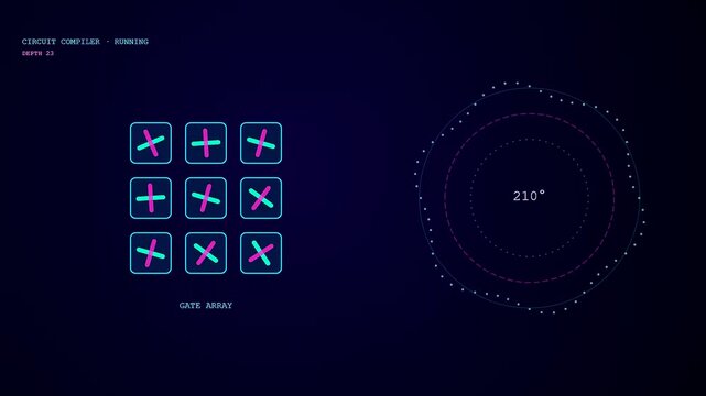 Three panels showing quantum cryptography simulation with rotating circular indicators and square grid interfaces that transition through numeric degree changes against a dark blue gradient backdrop