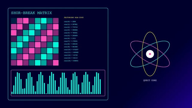 Quantum cryptography animation displays shifting grid patterns of pink and cyan pixels alongside glowing atomic symbols and data audio frequency bars flickering on a dark screen