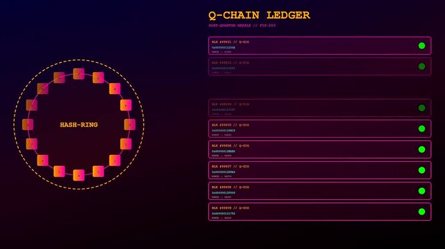 Quantum cryptography visualization displaying a circular digital chain network with glowing nodes and multiple scrolling data rows in a dynamic and futuristic interface environment design