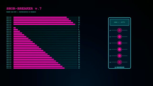 Neon bars shift and fluctuate across three dark digital displays showcasing quantum cryptography simulations within a sleek virtual interface designed for advanced computing and data analysis