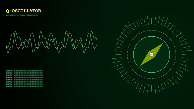 the quantum cryptography interface displays oscillating green data waves and rotating compass navigation dials shown in a repeating pattern across a dark digital software console screen