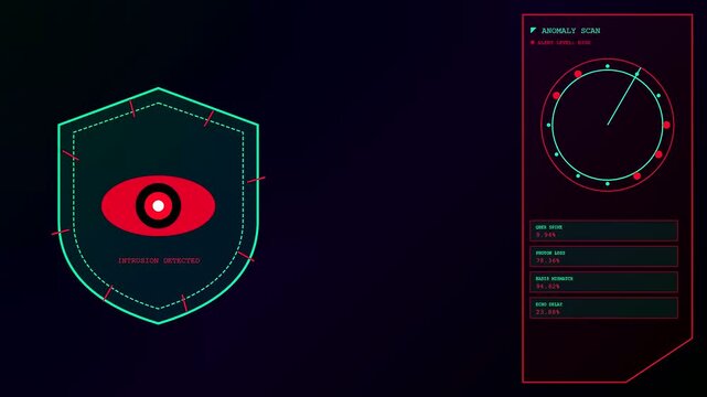 the quantum cryptography interface displays fluctuating digital shield graphics with red eye icons and scanning radar circles flickering in rhythmic patterns across three separate dark windows