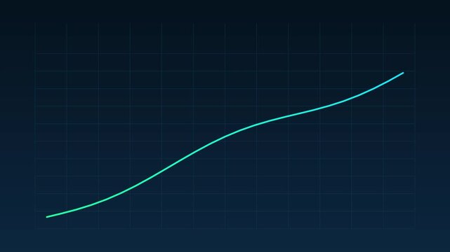 Animated glowing line graph rising on digital grid animation 4k background, for business growth, and financial data analysis