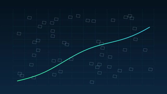 Data analytics scatter plot with trend line: financial growth and statistical analysis visualization animation 4k