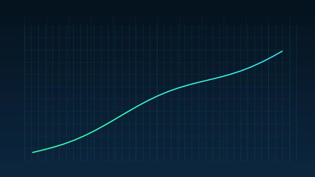 Digital financial growth chart rising line graph animation for business data analysis and market trends 4k