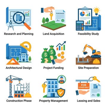 Real estate development process icons illustrate various stages of property construction and investment management.