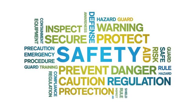 Safety animated word cloud-animation tag kinetic typography seamless loop.