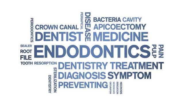 Endodontics animated word cloud-animation tag kinetic typography seamless loop.