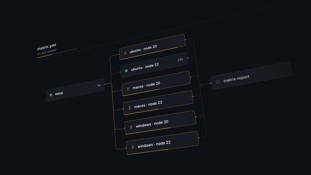 Dynamic CI CD Build Matrix Visualization with Dark Background, Showcasing Job Configurations in a Clean UI Style Featuring Inter Font and Subtle Film Grain