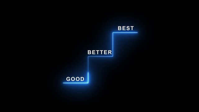 Highlight staircase progress from good to better to best, glow line, continuous improvement, excellence in personal or professional growth 4k video animation.