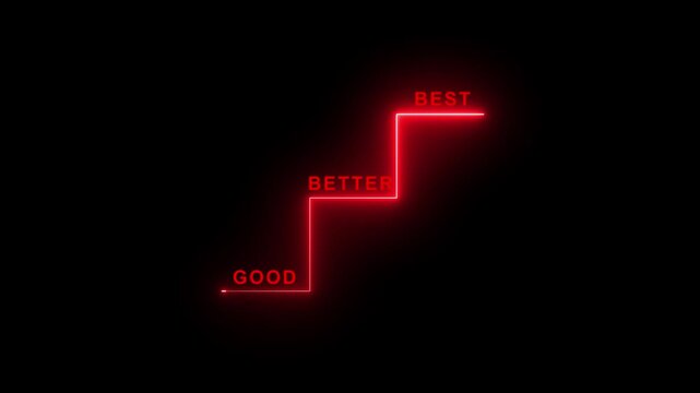 Highlight staircase progress from good to better to best, glow line, continuous improvement, excellence in personal or professional growth 4k video animation.